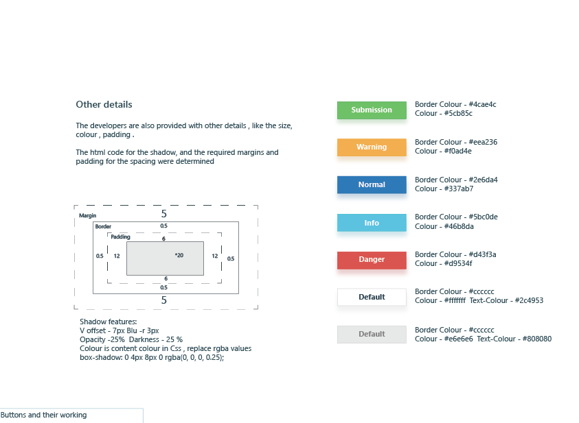 gp4_Buttons-detailed